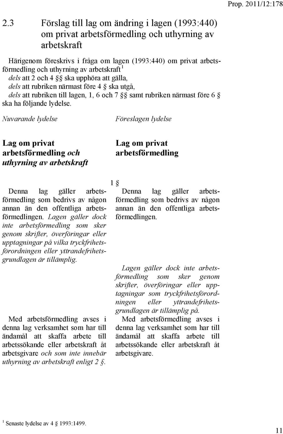 Nuvarande lydelse Föreslagen lydelse Lag om privat arbetsförmedling och uthyrning av arbetskraft Lag om privat arbetsförmedling Denna lag gäller arbetsförmedling som bedrivs av någon annan än den