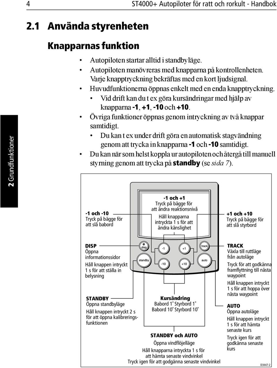 Vid drift kan du t ex göra kursändringar med hjälp av knapparna -1, +1, -10 och +10. Övriga funktioner öppnas genom intryckning av två knappar samtidigt.