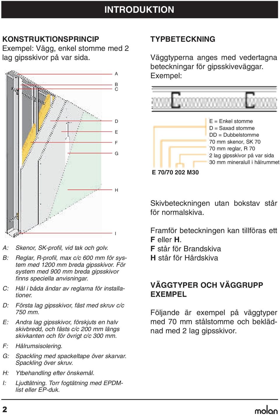 Skivbeteckningen utan bokstav står för normalskiva. : Skenor, SK-profil, vid tak och golv. : Reglar, R-profil, max c/c 600 mm för system med 1200 mm breda gipsskivor.