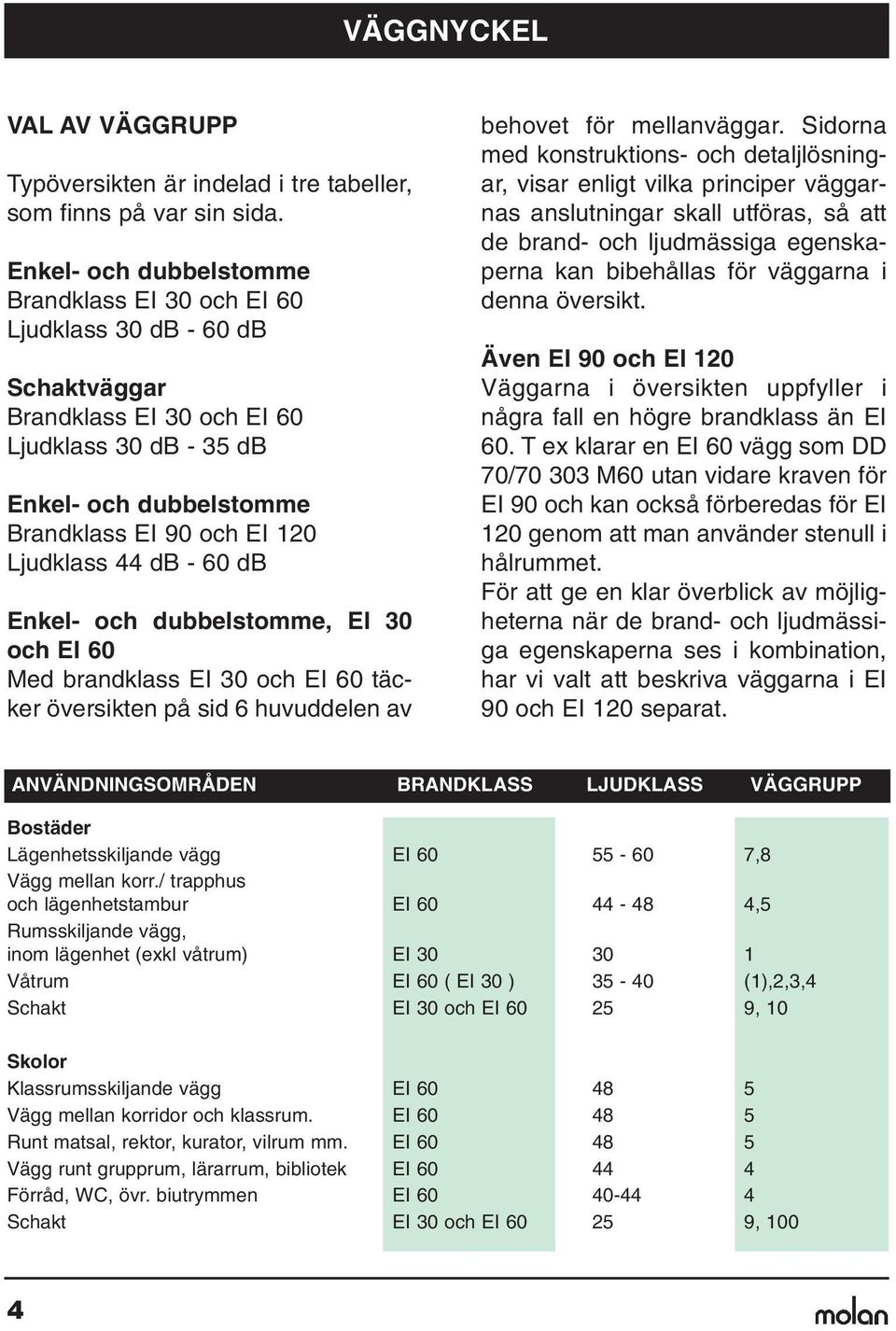 - 60 d Enkel- och dubbelstomme, EI 30 och EI 60 Med brandklass EI 30 och EI 60 täcker översikten på sid 6 huvuddelen av behovet för mellanväggar.