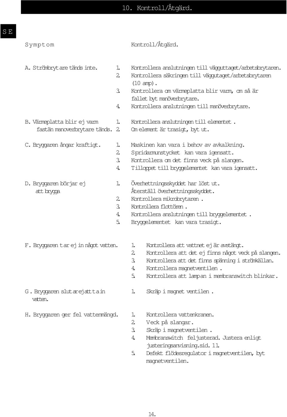 Värmeplatta blir ej varm 1. Kontrollera anslutningen till elementet. fastän manoverbrytare tänds. 2. Om element är trasigt, byt ut. C. Bryggaren ångar kraftigt. 1. Maskinen kan vara i behov av avkalkning.