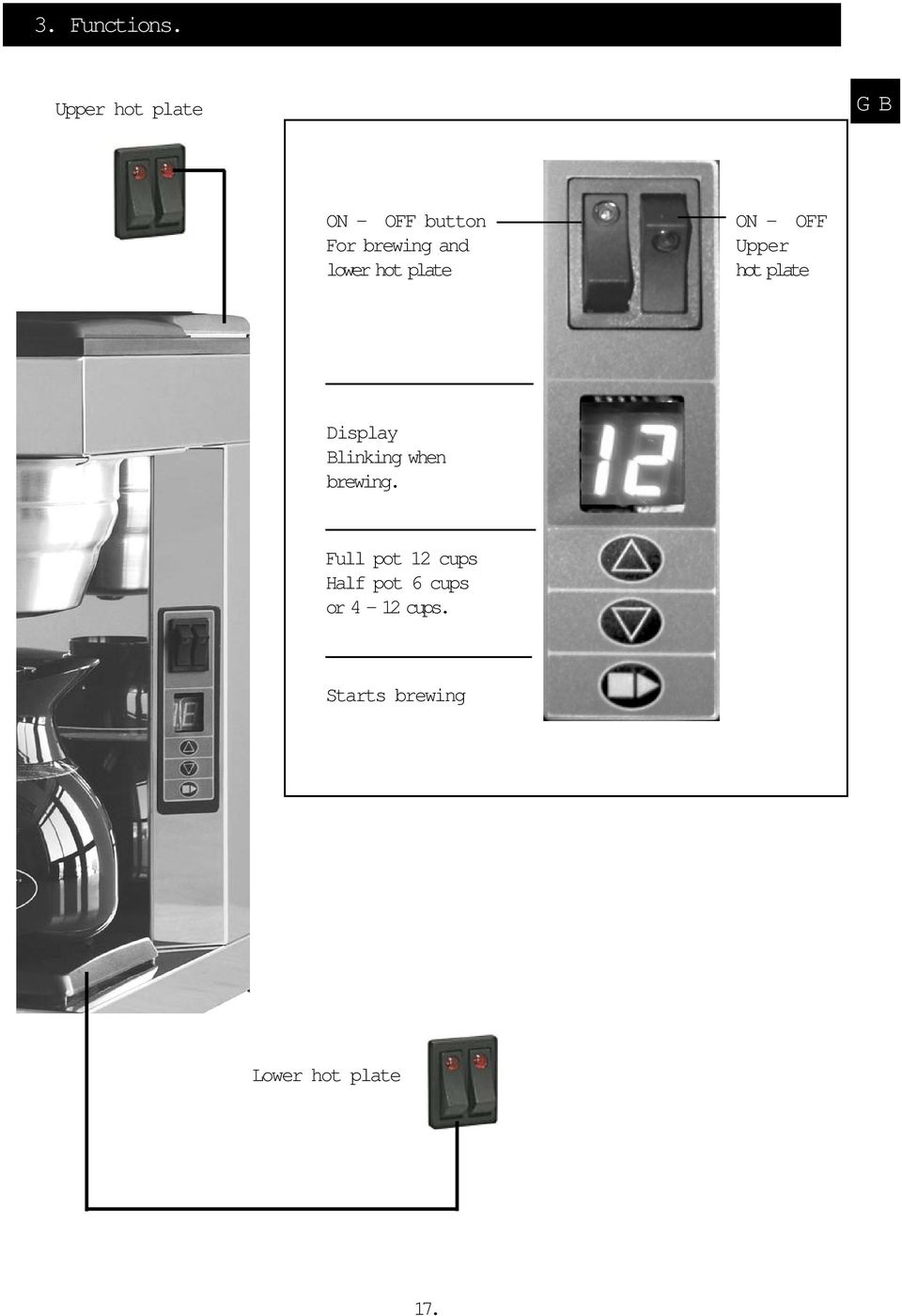 lower hot plate ON - OFF Upper hot plate Display