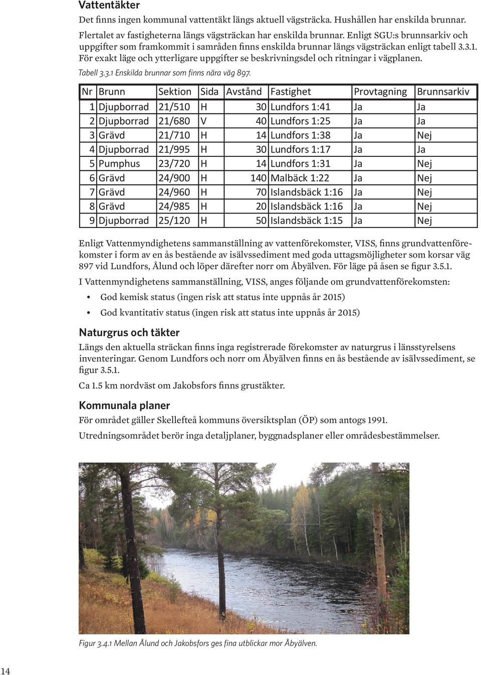 För exakt läge och ytterligare uppgifter se beskrivningsdel och ritningar i vägplanen. Tabell 3.3.1 Enskilda brunnar som finns nära väg 897.