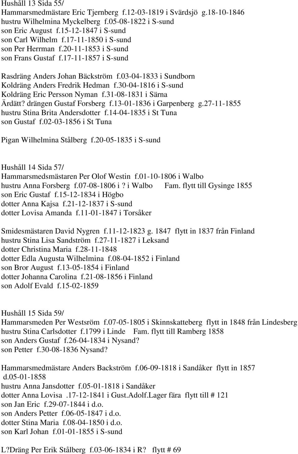 30-04-1816 i S-sund Koldräng Eric Persson Nyman f.31-08-1831 i Särna Ärdätt? drängen Gustaf Forsberg f.13-01-1836 i Garpenberg g.27-11-1855 hustru Stina Brita Andersdotter f.