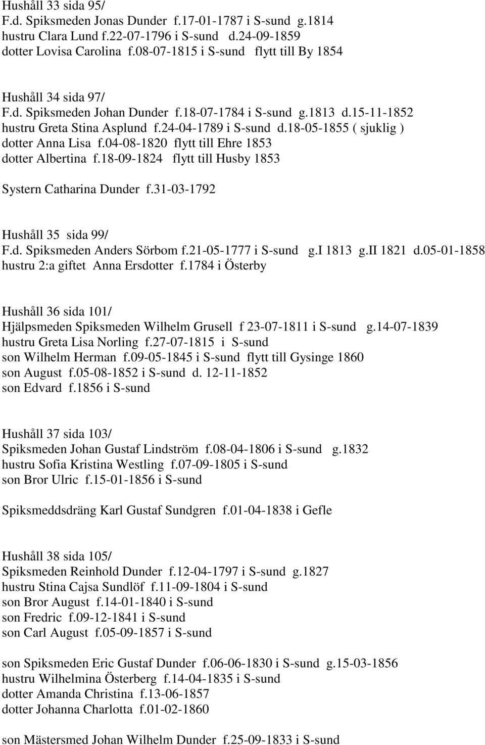 18-05-1855 ( sjuklig ) dotter Anna Lisa f.04-08-1820 flytt till Ehre 1853 dotter Albertina f.18-09-1824 flytt till Husby 1853 Systern Catharina Dunder f.31-03-1792 Hushåll 35 sida 99/ F.d. Spiksmeden Anders Sörbom f.