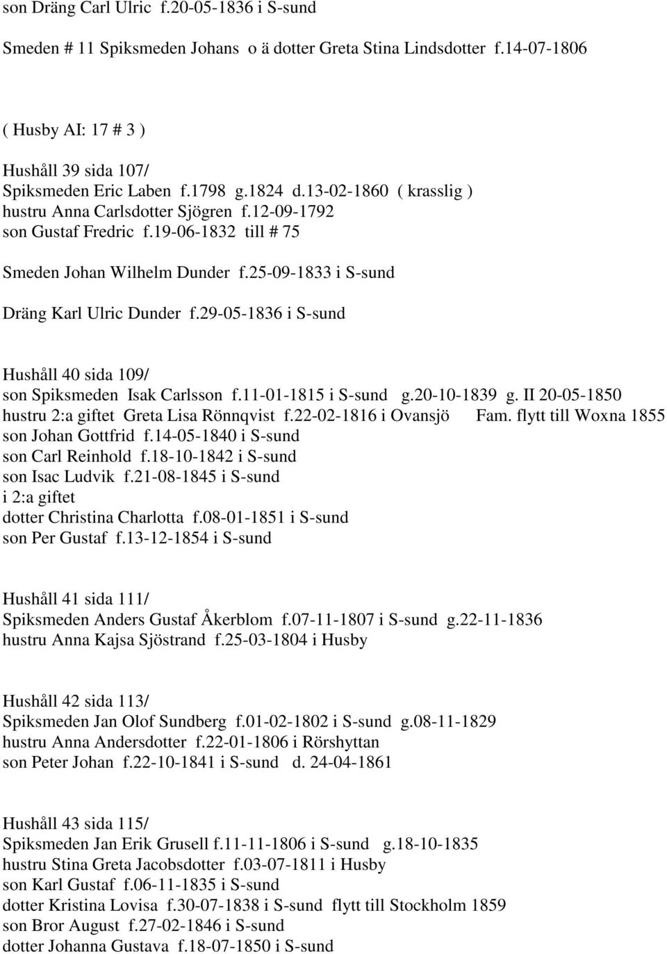 29-05-1836 i S-sund Hushåll 40 sida 109/ son Spiksmeden Isak Carlsson f.11-01-1815 i S-sund g.20-10-1839 g. II 20-05-1850 hustru 2:a giftet Greta Lisa Rönnqvist f.22-02-1816 i Ovansjö Fam.