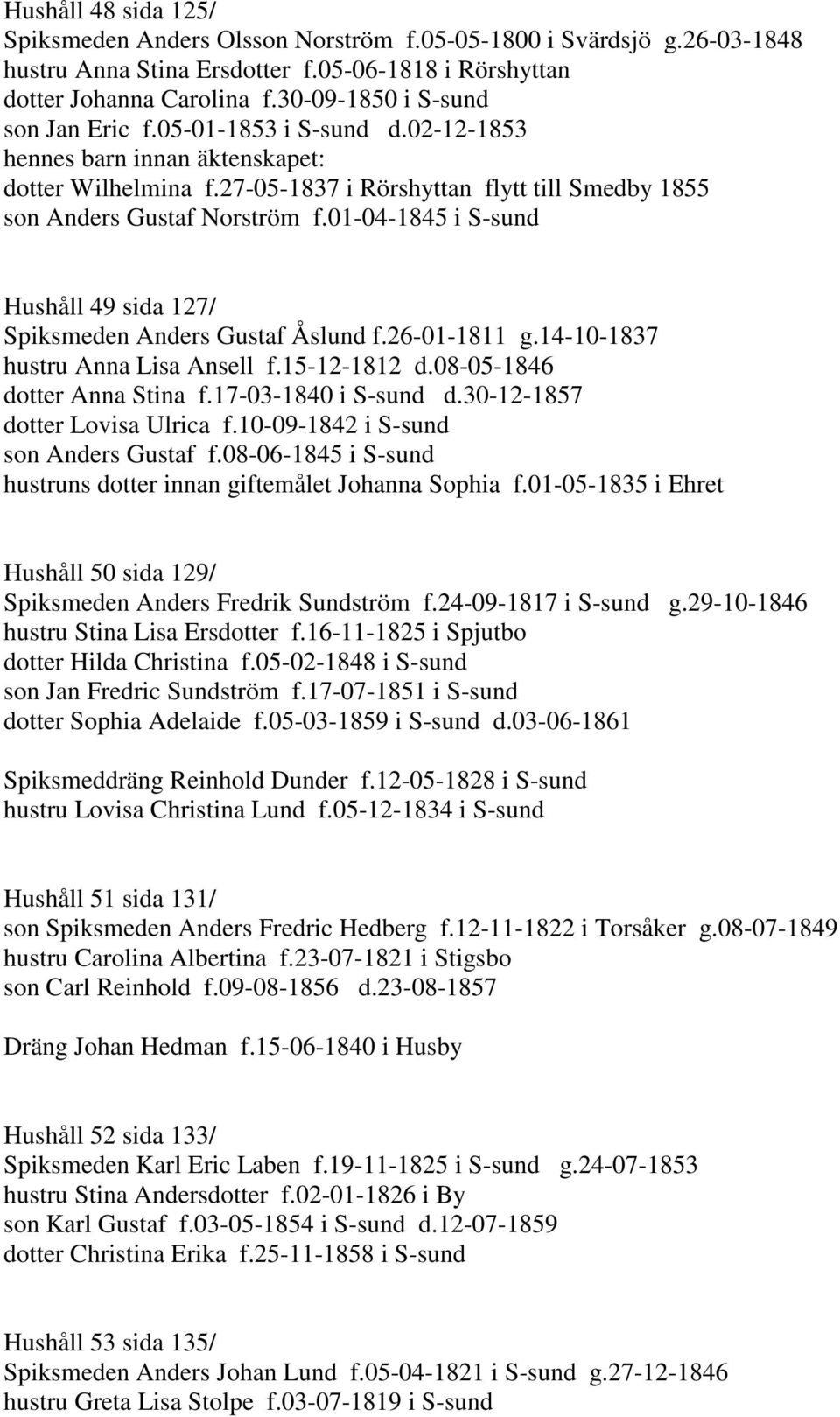 01-04-1845 i S-sund Hushåll 49 sida 127/ Spiksmeden Anders Gustaf Åslund f.26-01-1811 g.14-10-1837 hustru Anna Lisa Ansell f.15-12-1812 d.08-05-1846 dotter Anna Stina f.17-03-1840 i S-sund d.