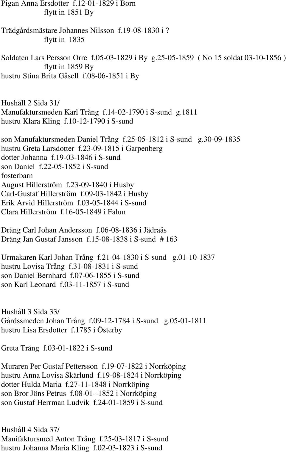 10-12-1790 i S-sund son Manufaktursmeden Daniel Trång f.25-05-1812 i S-sund g.30-09-1835 hustru Greta Larsdotter f.23-09-1815 i Garpenberg dotter Johanna f.19-03-1846 i S-sund son Daniel f.