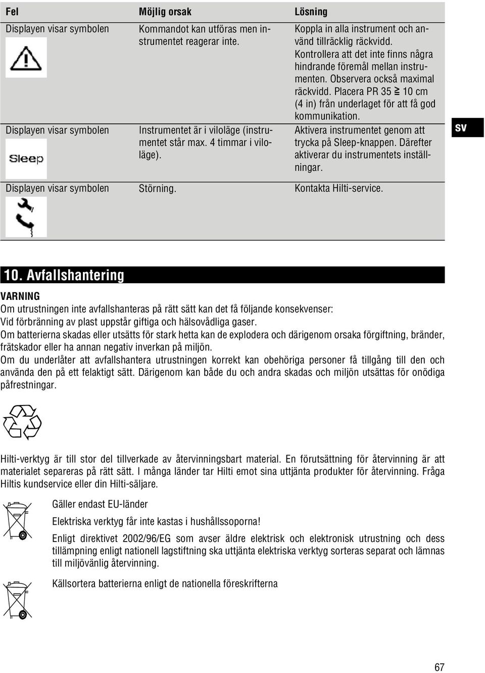 Displayen visar symbolen Instrumentet är i viloläge (instrumentet står max. 4 timmar i viloläge). Aktivera instrumentet genom att trycka på Sleep-knappen.