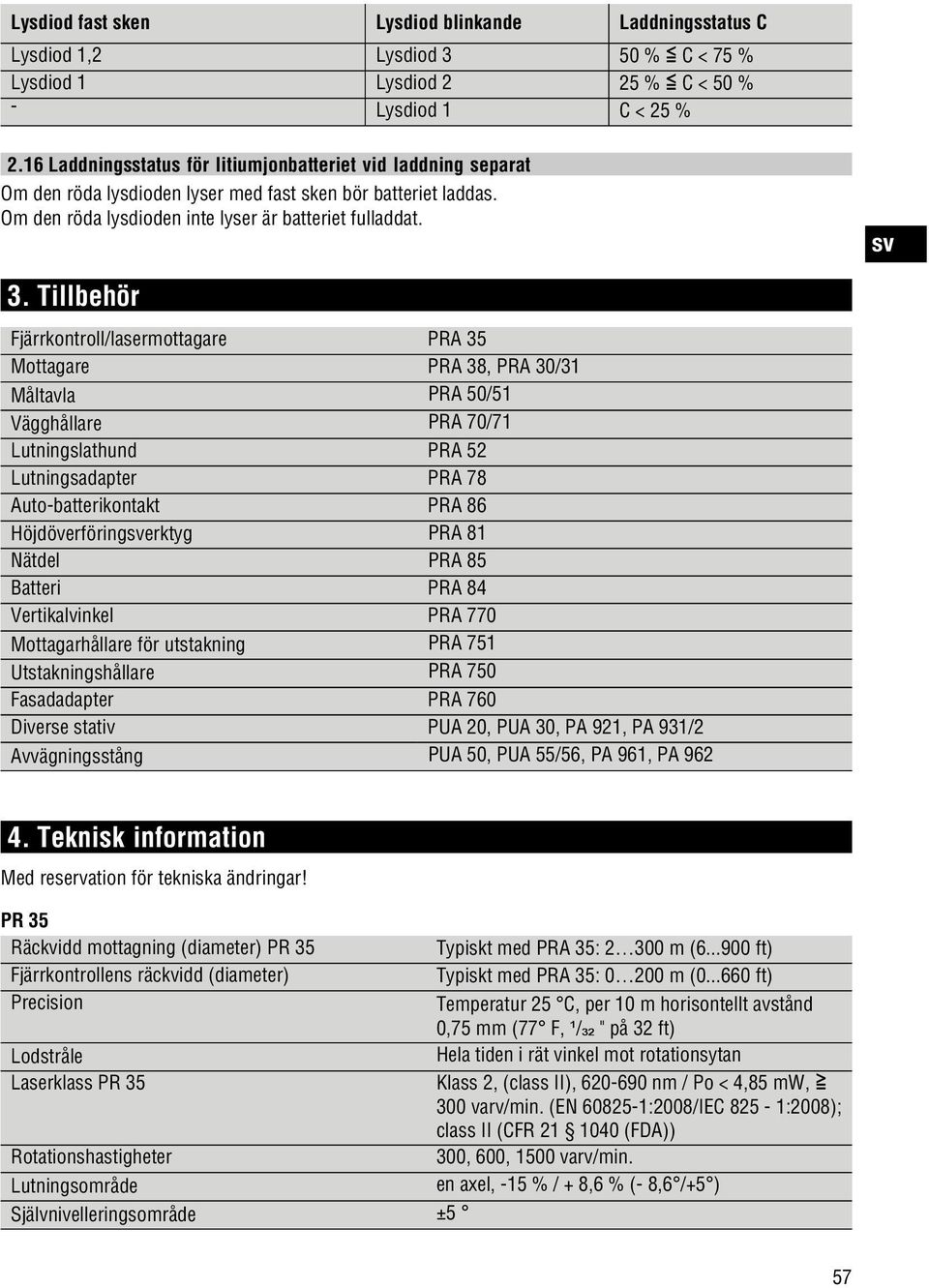 Tillbehör Fjärrkontroll/lasermottagare PRA 35 Mottagare PRA 38, PRA 30/31 Måltavla PRA 50/51 Vägghållare PRA 70/71 Lutningslathund PRA 52 Lutningsadapter PRA 78 Auto-batterikontakt PRA 86