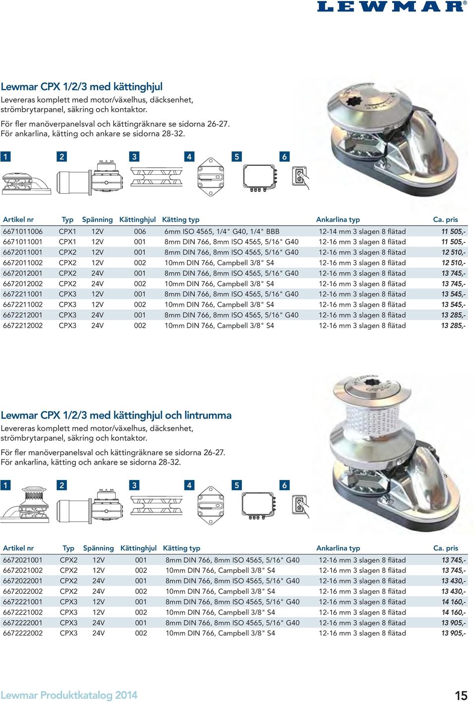 pris 6671011006 CPX1 12V 006 6mm ISO 4565, 1/4" G40, 1/4" BBB 12-14 mm 3 slagen 8 flätad 11 505,- 6671011001 CPX1 12V 001 8mm DIN 766, 8mm ISO 4565, 5/16" G40 12-16 mm 3 slagen 8 flätad 11 505,-