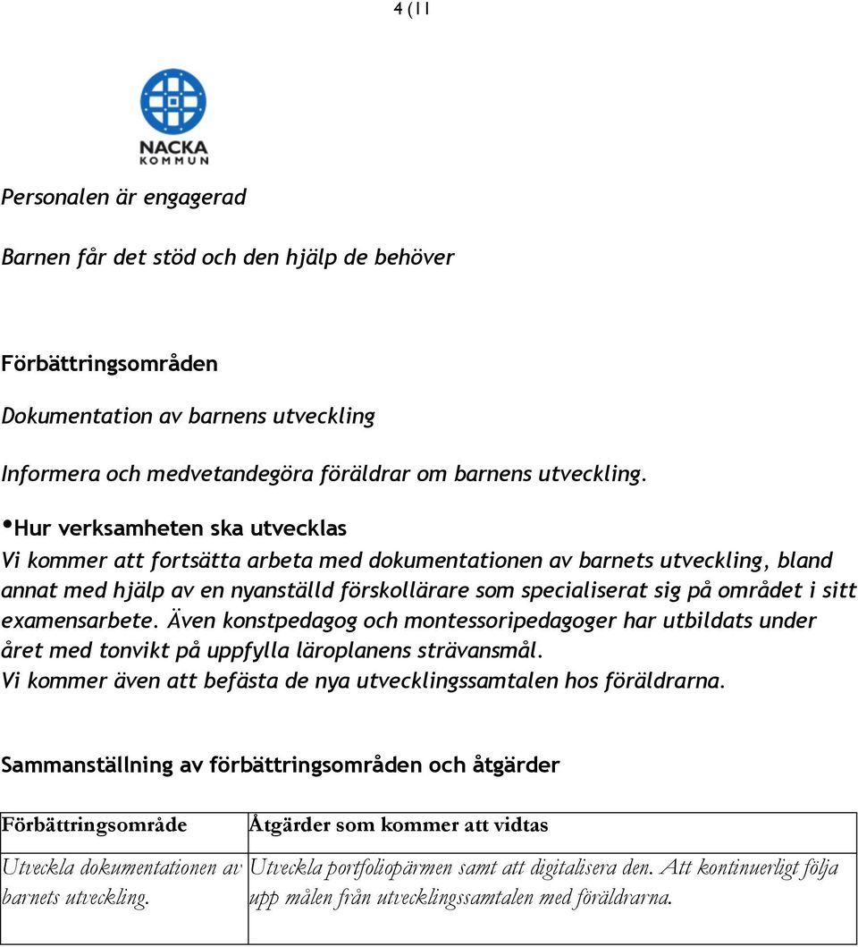 examensarbete. Även konstpedagog och montessoripedagoger har utbildats under året med tonvikt på uppfylla läroplanens strävansmål.