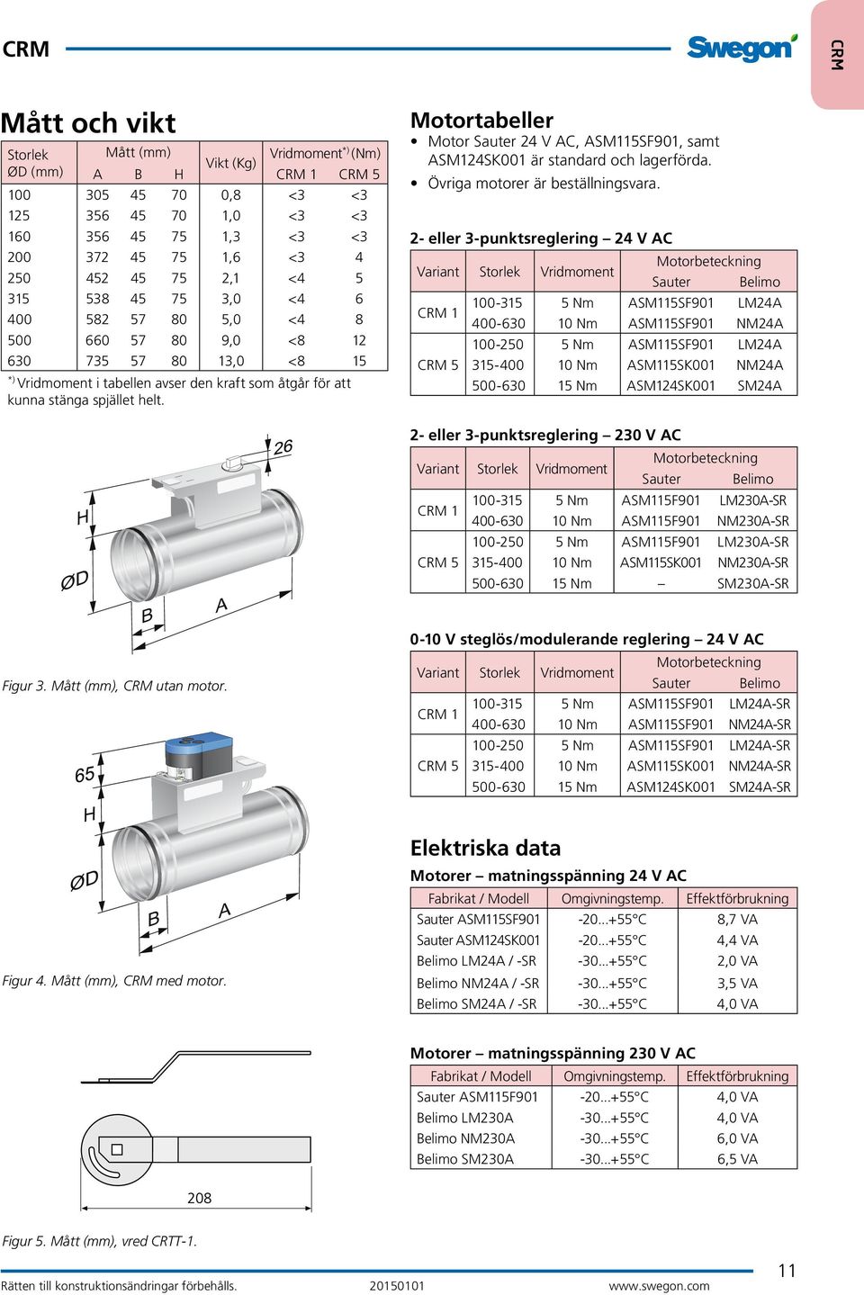 Mått (mm), CRM med motor. A Motortabeller Motor Sauter 24 V AC, ASM11SF901, samt ASM124SK001 är standard och lagerförda. Övriga motorer är beställningsvara.