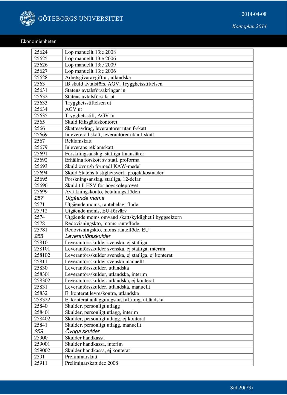 Skatteavdrag, leverantörer utan f-skatt 25669 Inlevererad skatt, leverantörer utan f-skatt 2567 Reklamskatt 25679 Inleverans reklamskatt 25691 Forskningsanslag, statliga finansiärer 25692 Erhållna