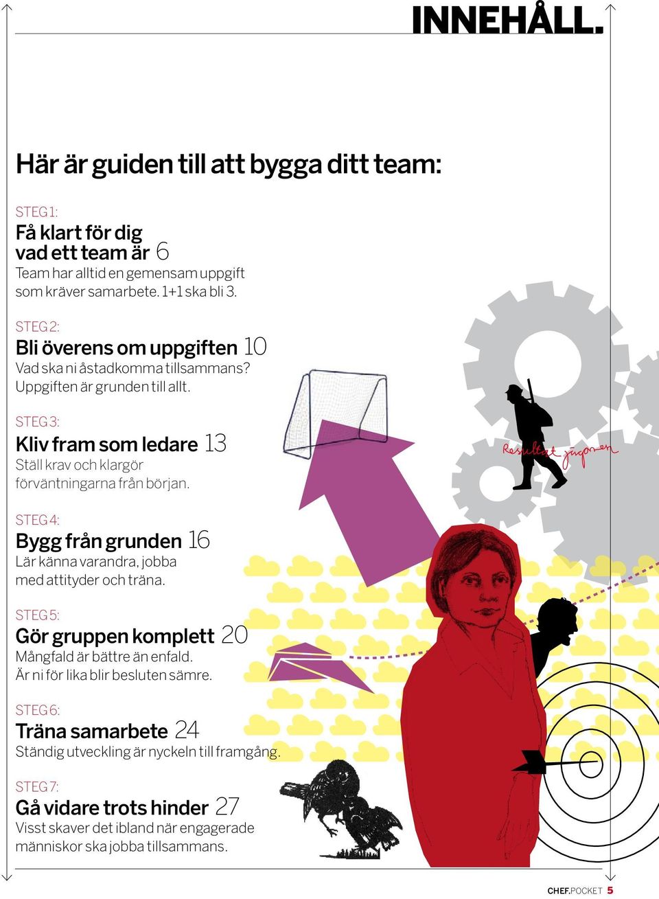 steg 3: Kliv fram som ledare 13 Ställ krav och klargör förväntningarna från början. steg 4: Bygg från grunden 16 Lär känna varandra, jobba med attityder och träna.