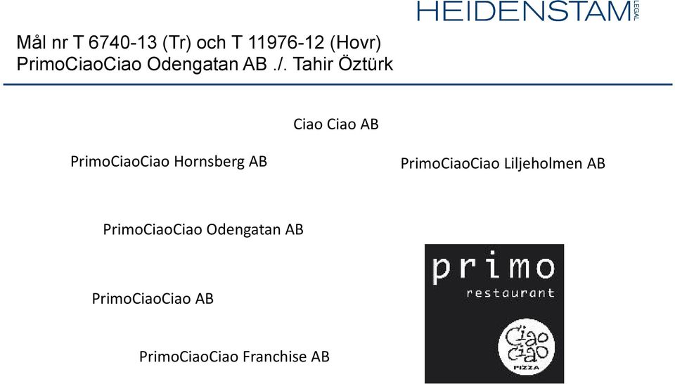 Tahir Öztürk Ciao Ciao AB PrimoCiaoCiao Hornsberg AB