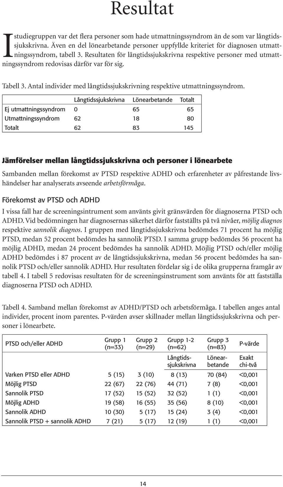 Resultaten för långtidssjukskrivna respektive personer med utmattningssyndrom redovisas därför var för sig. Tabell 3. Antal individer med långtidssjukskrivning respektive utmattningssyndrom.