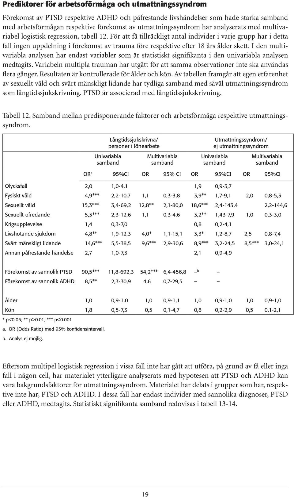 För att få tillräckligt antal individer i varje grupp har i detta fall ingen uppdelning i förekomst av trauma före respektive efter 18 års ålder skett.