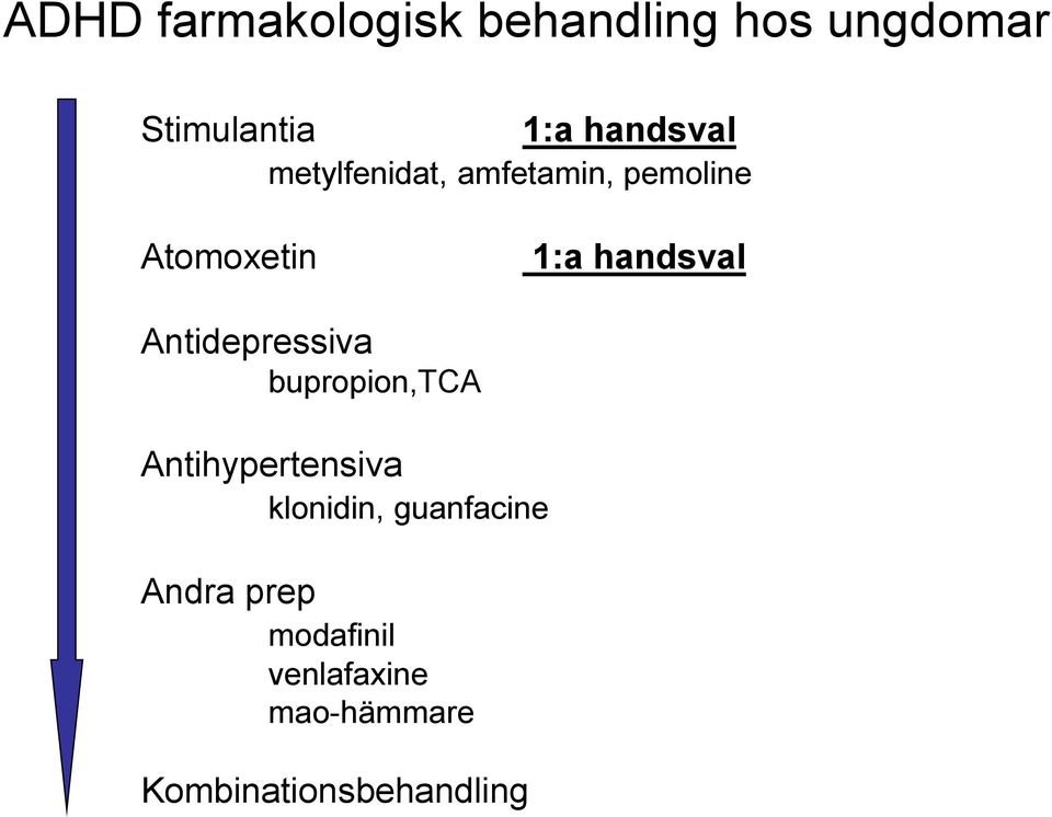 handsval Antidepressiva bupropion,tca Antihypertensiva klonidin,