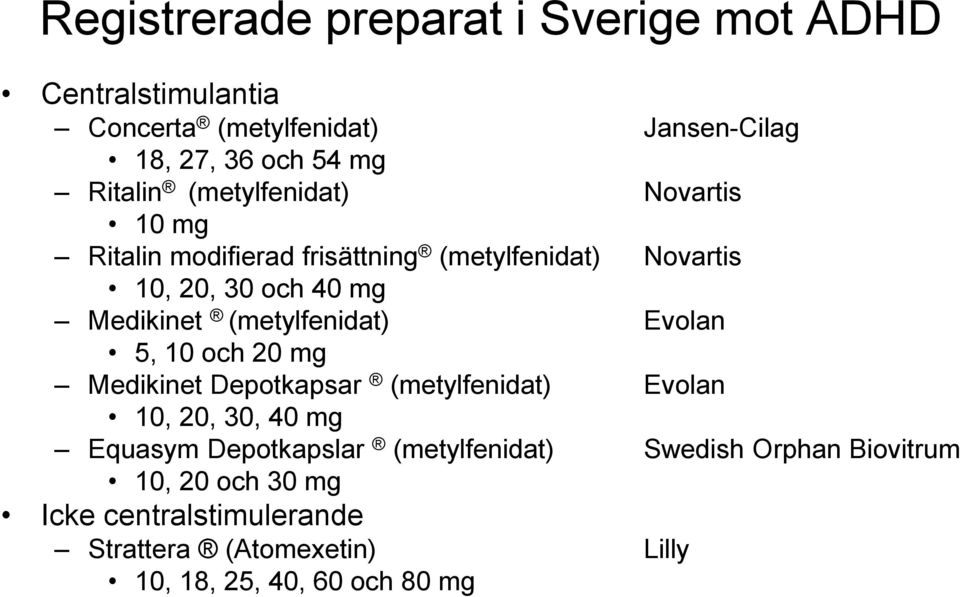 (metylfenidat) Evolan 5, 10 och 20 mg Medikinet Depotkapsar (metylfenidat) Evolan 10, 20, 30, 40 mg Equasym Depotkapslar