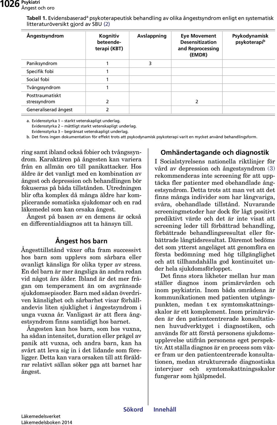 Desensitization and Reprocessing (EMDR) Paniksyndrom 1 3 Specifik fobi 1 Social fobi 1 Tvångssyndrom 1 Posttraumatiskt stressyndrom 2 2 Generaliserad ångest 2 Psykodynamisk psykoterapi b a.