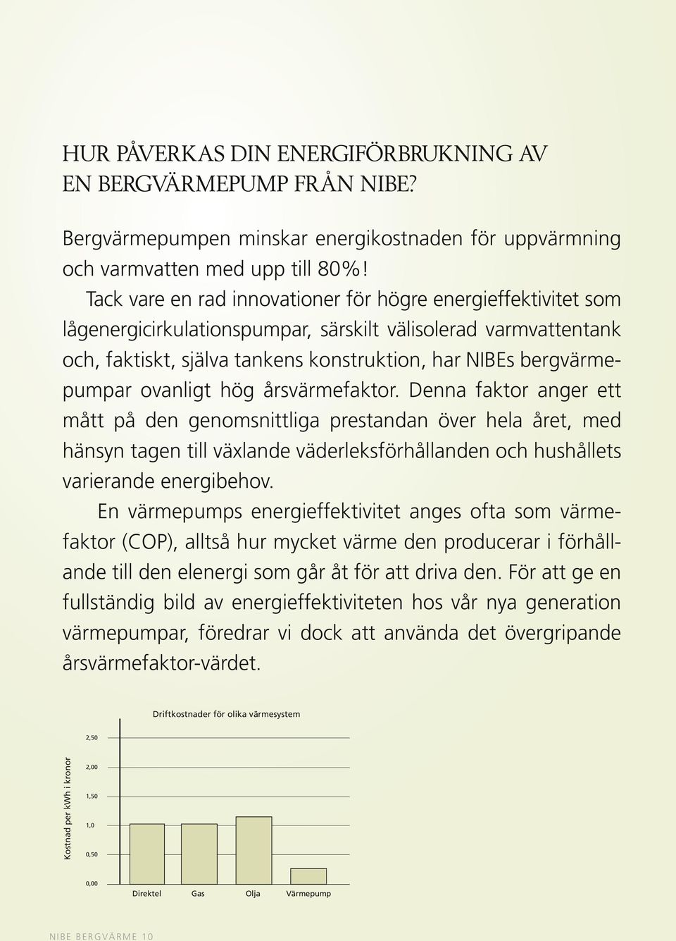 ovanligt hög årsvärmefaktor. Denna faktor anger ett 0,250 0,200 varierande 0,150 energibehov.