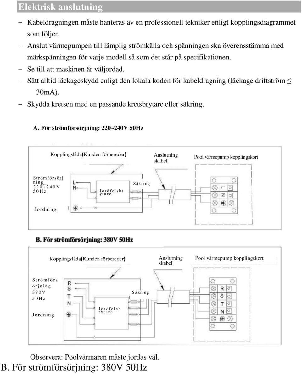 Sätt alltid läckageskydd enligt den lokala koden för kabeldragning (läckage driftström 30mA). Skydda kretsen med en passande kretsbrytare eller säkring. A.