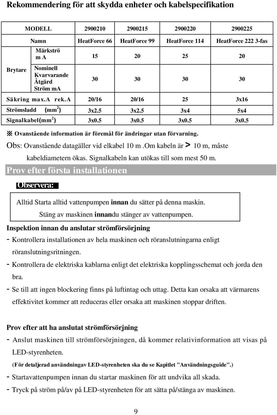 5 3x0.5 3x0.5 Ovanstående information är föremål för ändringar utan förvarning. Obs: Ovanstående datagäller vid elkabel 10 m.om kabeln är > 10 m, måste kabeldiametern ökas.