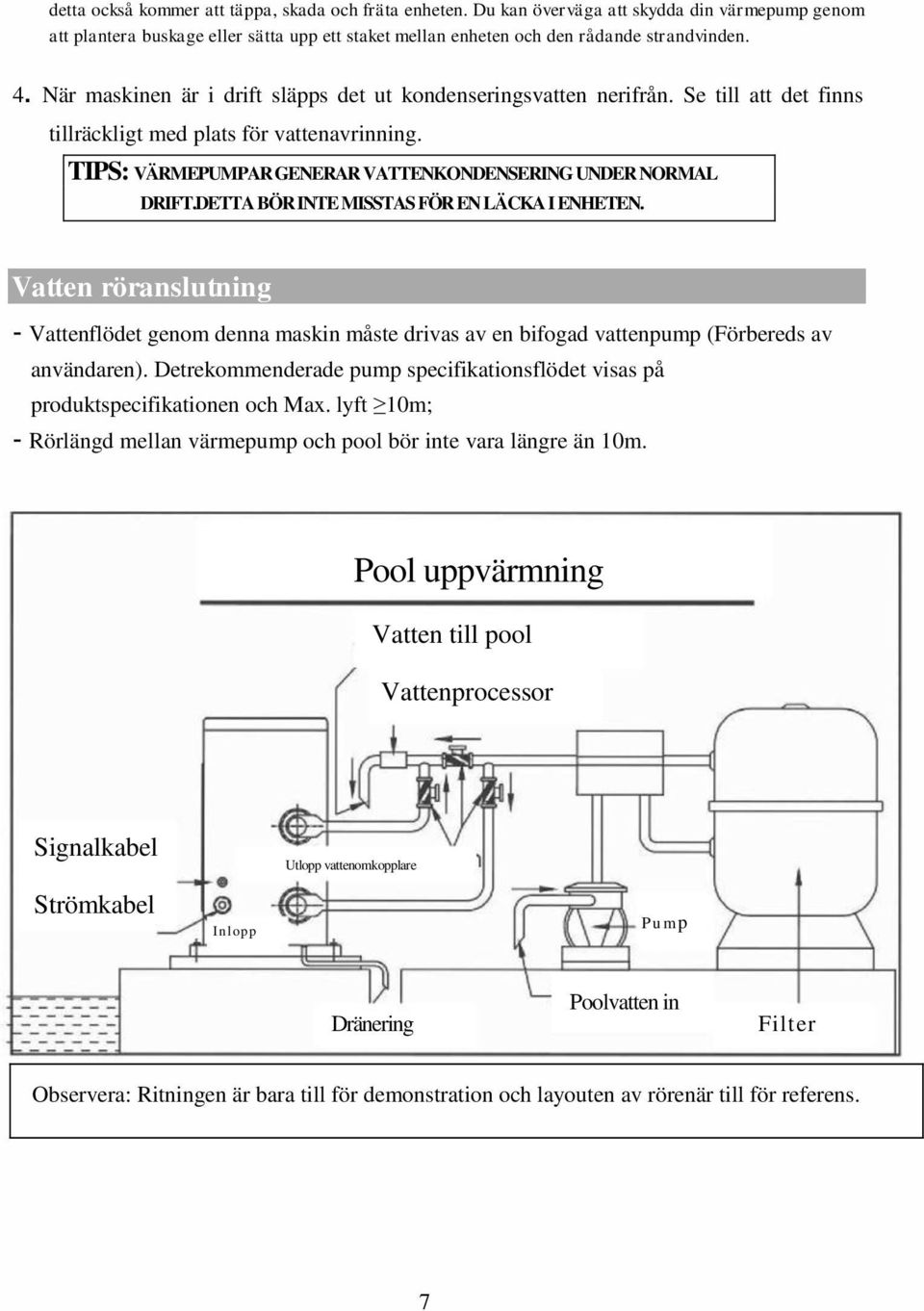 DETTA BÖR INTE MISSTAS FÖR EN LÄCKA I ENHETEN. Vatten röranslutning - Vattenflödet genom denna maskin måste drivas av en bifogad vattenpump (Förbereds av användaren).