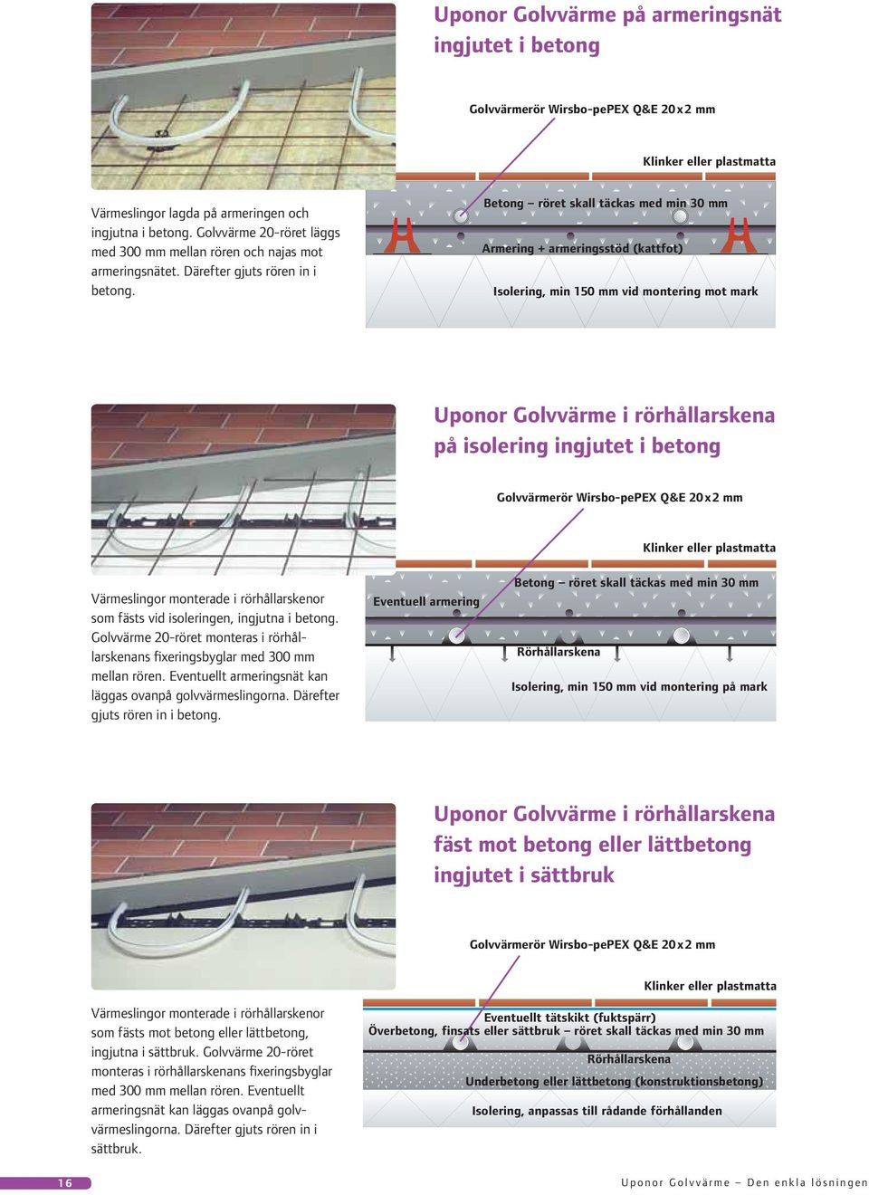 Betong röret skall täckas med min 30 mm Armering + armeringsstöd (kattfot) Isolering, min 150 mm vid montering mot mark Uponor Golvvärme i rörhållarskena på isolering ingjutet i betong Golvvärmerör