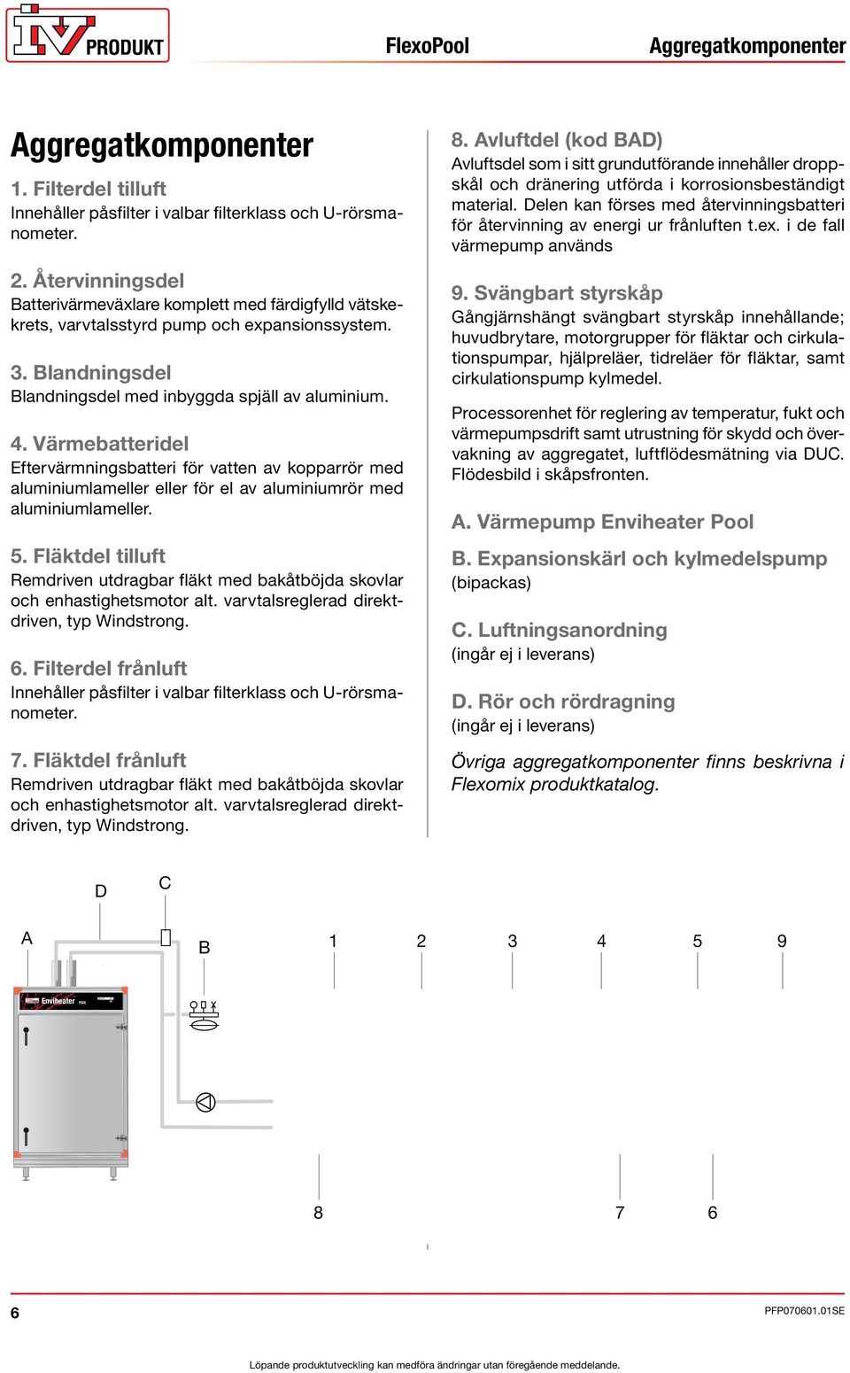 Värmebatteridel Eftervärmningsbatteri för vatten av kopparrör med aluminiumlameller eller för el av aluminiumrör med aluminiumlameller. 5.