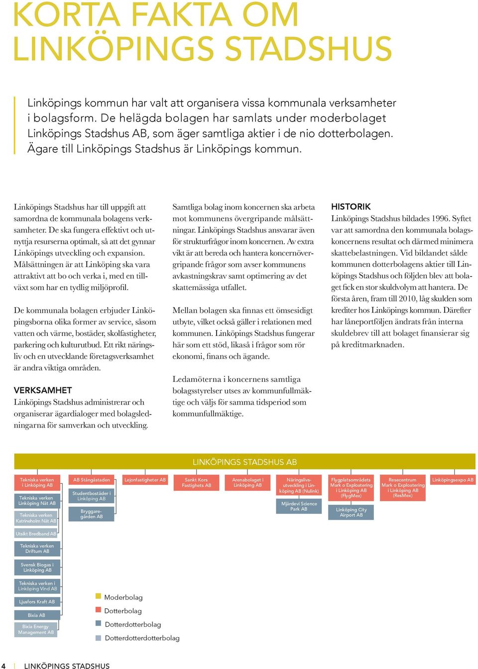 Linköpings Stadshus har till uppgift att samordna de kommunala bolagens verksamheter. De ska fungera effektivt och utnyttja resurserna optimalt, så att det gynnar Linköpings utveckling och expansion.