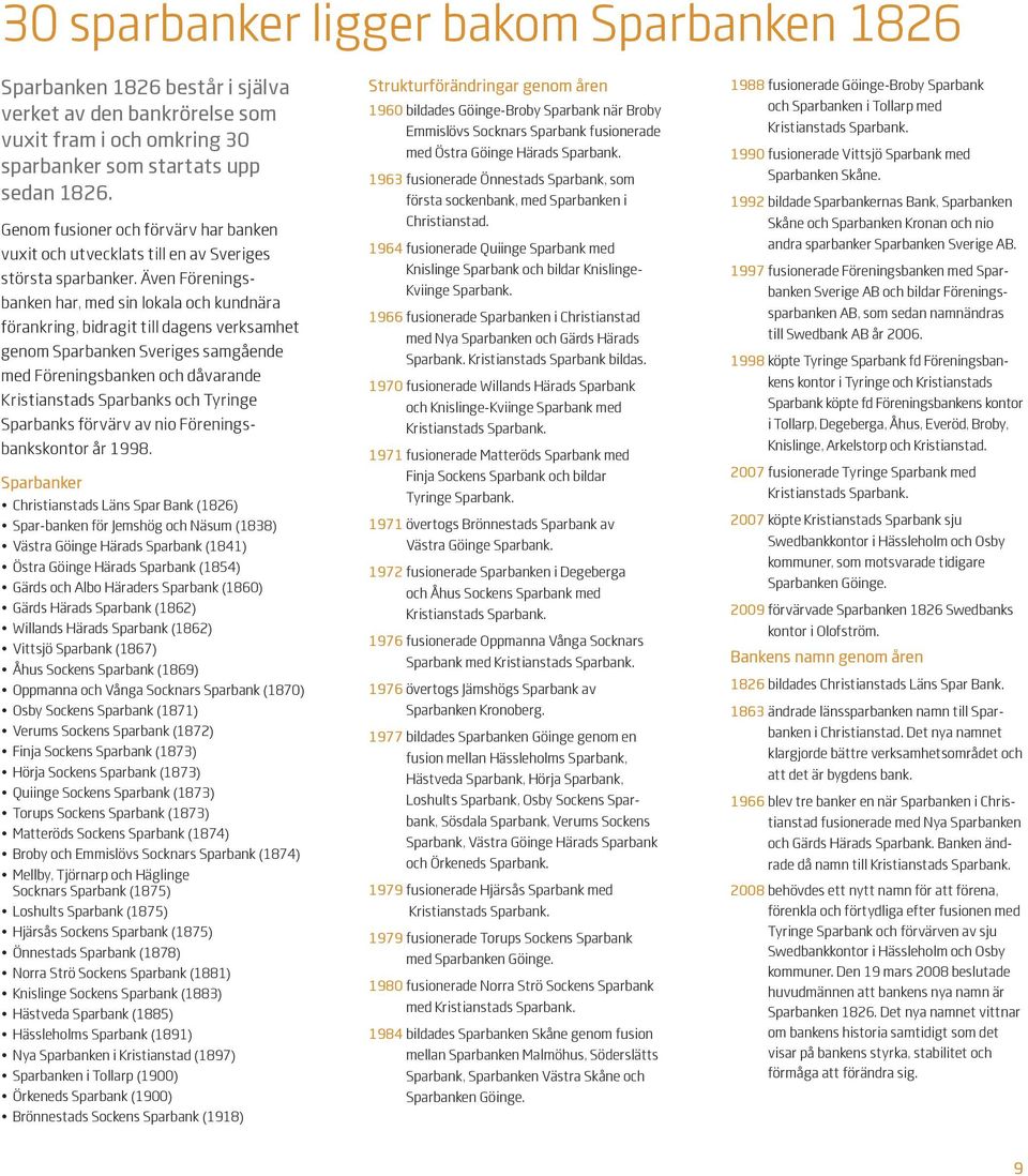 Även Föreningsbanken har, med sin lokala och kundnära förankring, bidragit till dagens verksamhet genom Sparbanken Sveriges samgående med Föreningsbanken och dåvarande Kristianstads Sparbanks och