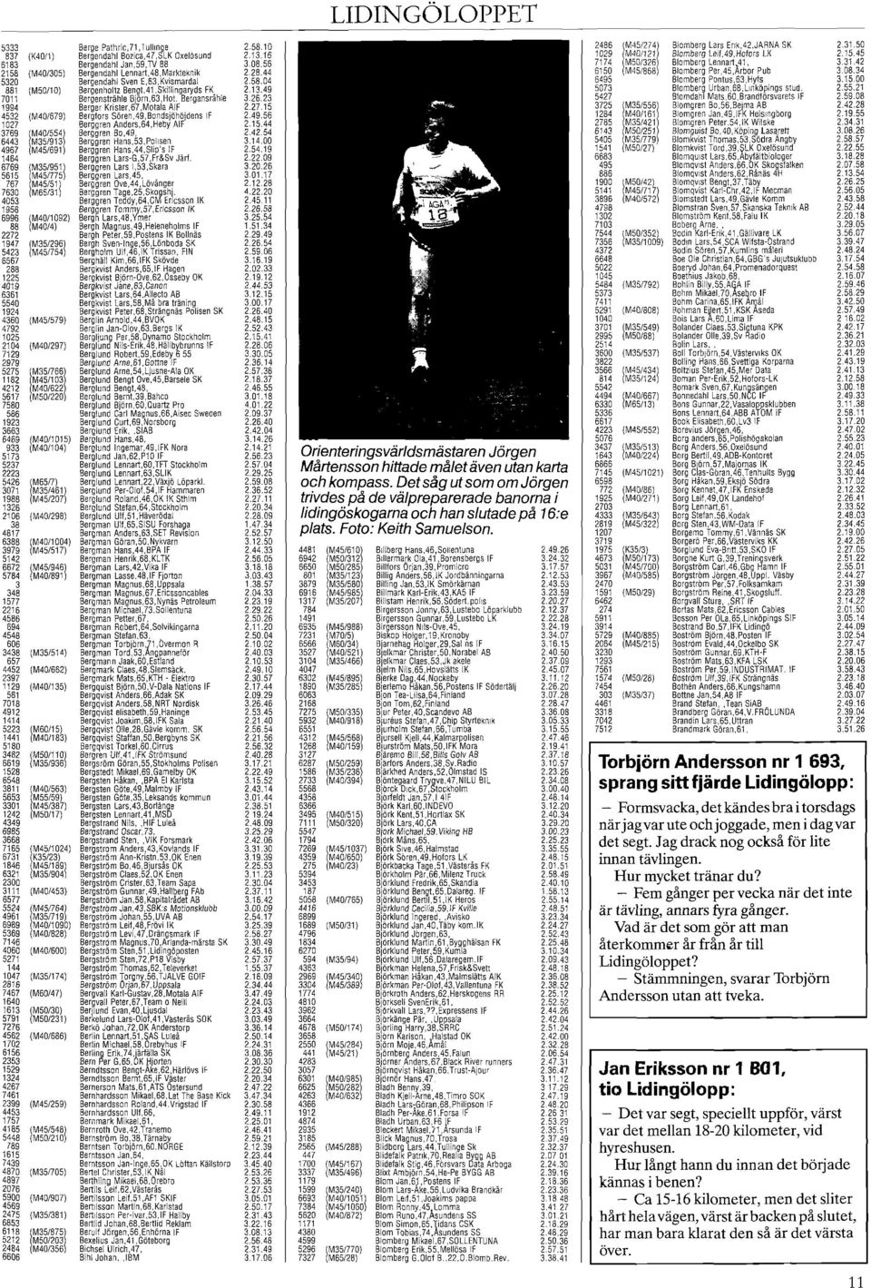 Slip's IF Berggren Lars-G.57,Fr&Sv Jari Berggren Lars l.53,skara Berggren Lars 45 Berggren 0ve.44,lov~nger Berggren Tage.25,Skogsh~. Berggren Teddy,64,CM Ericsson IK Berooren Tommv.57.Ericsson IK &eriii Lars 48 Imer Bergh ~ag~us:49,~eleneholms IF Bergh Peter.