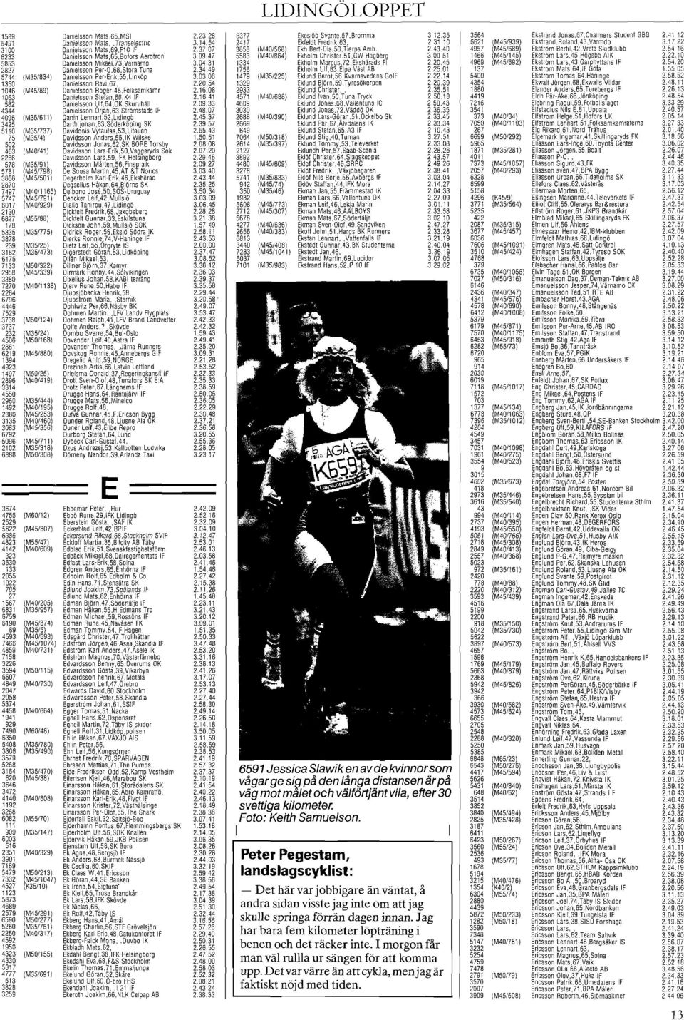 63,soderkoplng SK Davidonis Vytautas,53,Litauen Davidsson Anders.55.1K Wilske Davidsson Jonas.62,SK BORE Torsby Davidsson Lars-Erik.5O.Vaggeiyds Sok Davidsson Lars.