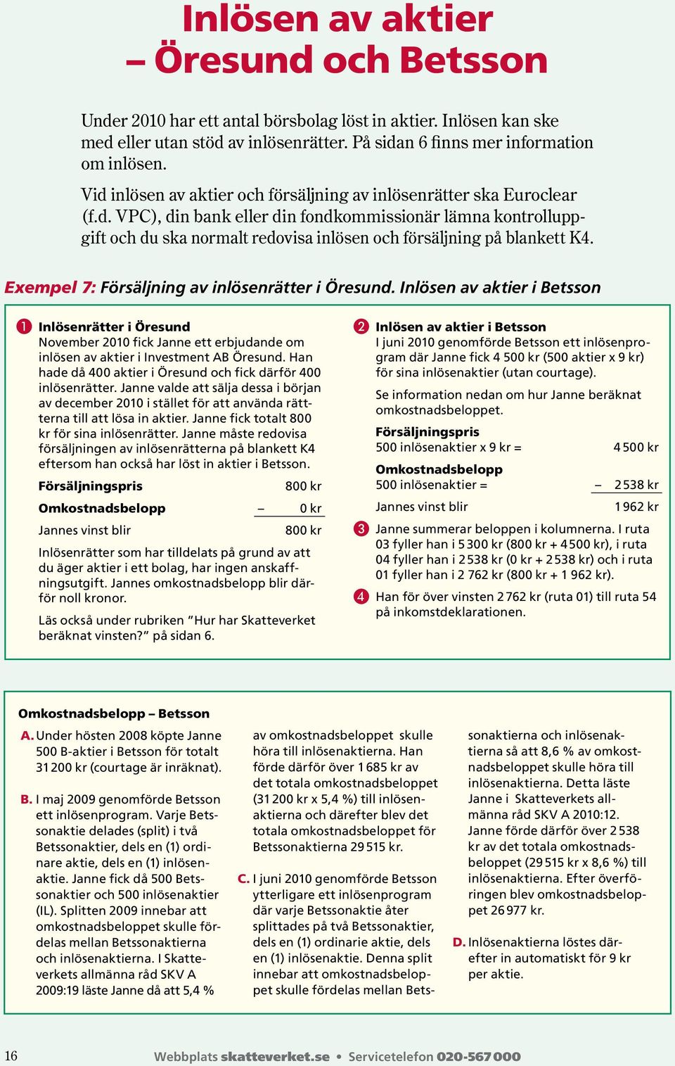 Exempel : Försäljning av inlösenrätter i Öresund. Inlösen av aktier i Betsson Inlösenrätter i Öresund November 00 fick Janne ett erbjudande om inlösen av aktier i Investment AB Öresund.