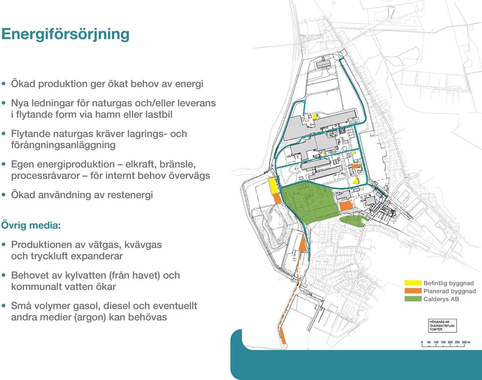 behov övervägs Ökad användning av restenergi Övrig media: Produktionen av vätgas, kvävgas och tryckluft expanderar Behovet av kylvatten