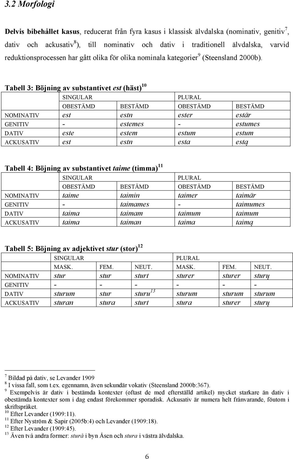 Tabell 3: Böjning av substantivet est (häst) 10 SINGULAR PLURAL OBESTÄMD BESTÄMD OBESTÄMD BESTÄMD NOMINATIV est estn ester estär GENITIV - estemes - estumes DATIV este estem estum estum ACKUSATIV est