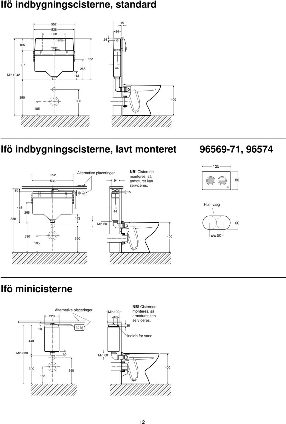 15 80 415 268 44 Hål Hul i i vägg væg 830 113 Min 60 60 390 400 360 Ifö minicisterne 18 Alternativa Alternative placeringar. placeringer. 220 Min.190 48 NB!