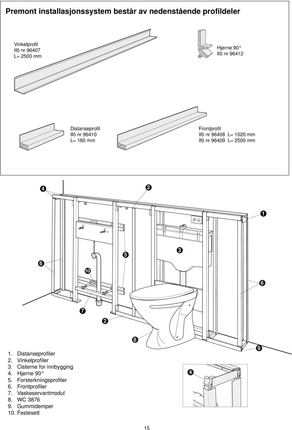2500 mm 4 2 1 6 10 5 3 6 7 2 8 1. Distanseprofiler 2. Vinkelprofiler 3. Cisterne for innbygging 4.