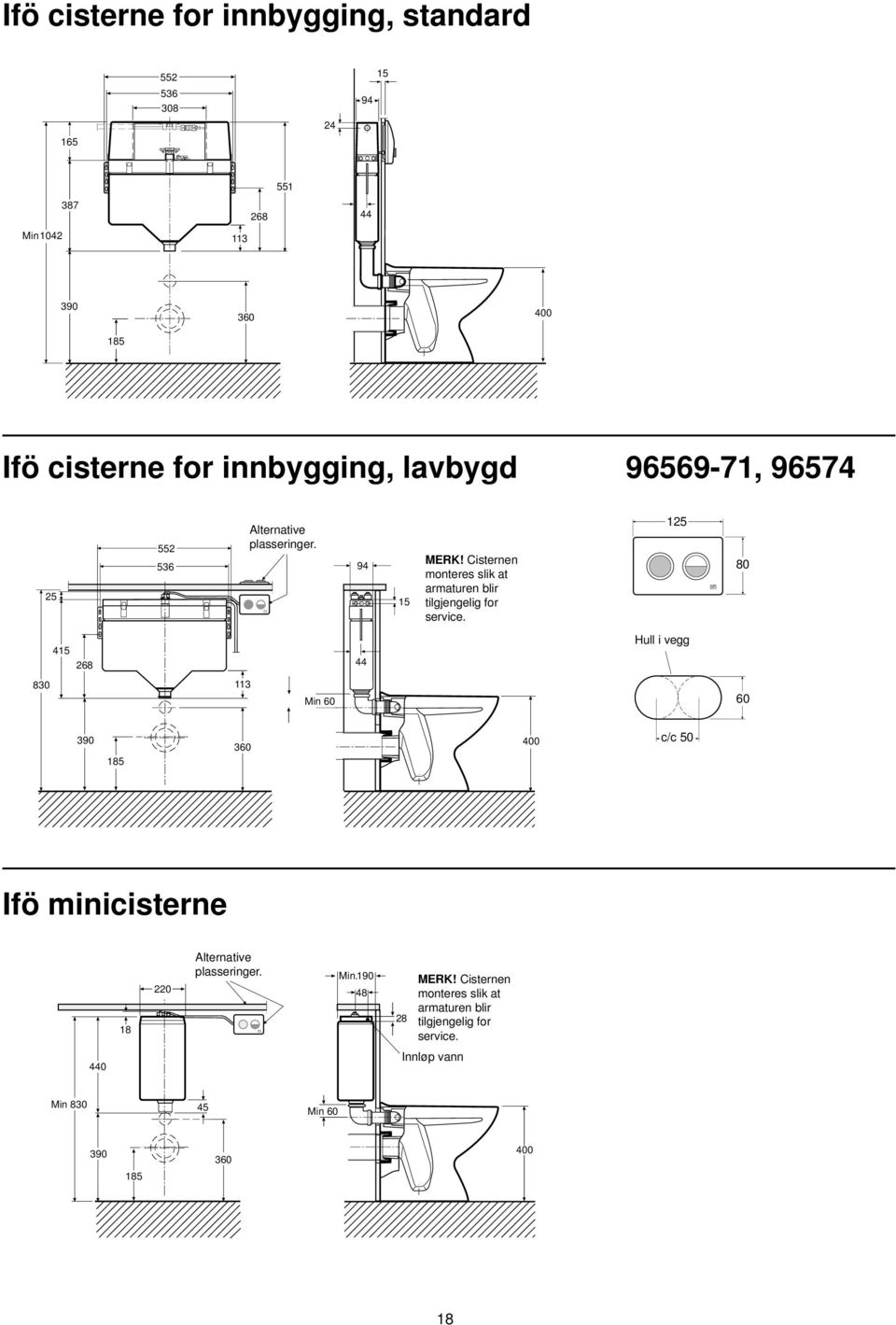 at armaturen blir tilgjengelig for service. 80 415 268 44 Hull Hål i i vägg vegg 830 113 Min 60 60 390 400 360 Ifö minicisterne 18 Alternative Alternativa plasseringer.