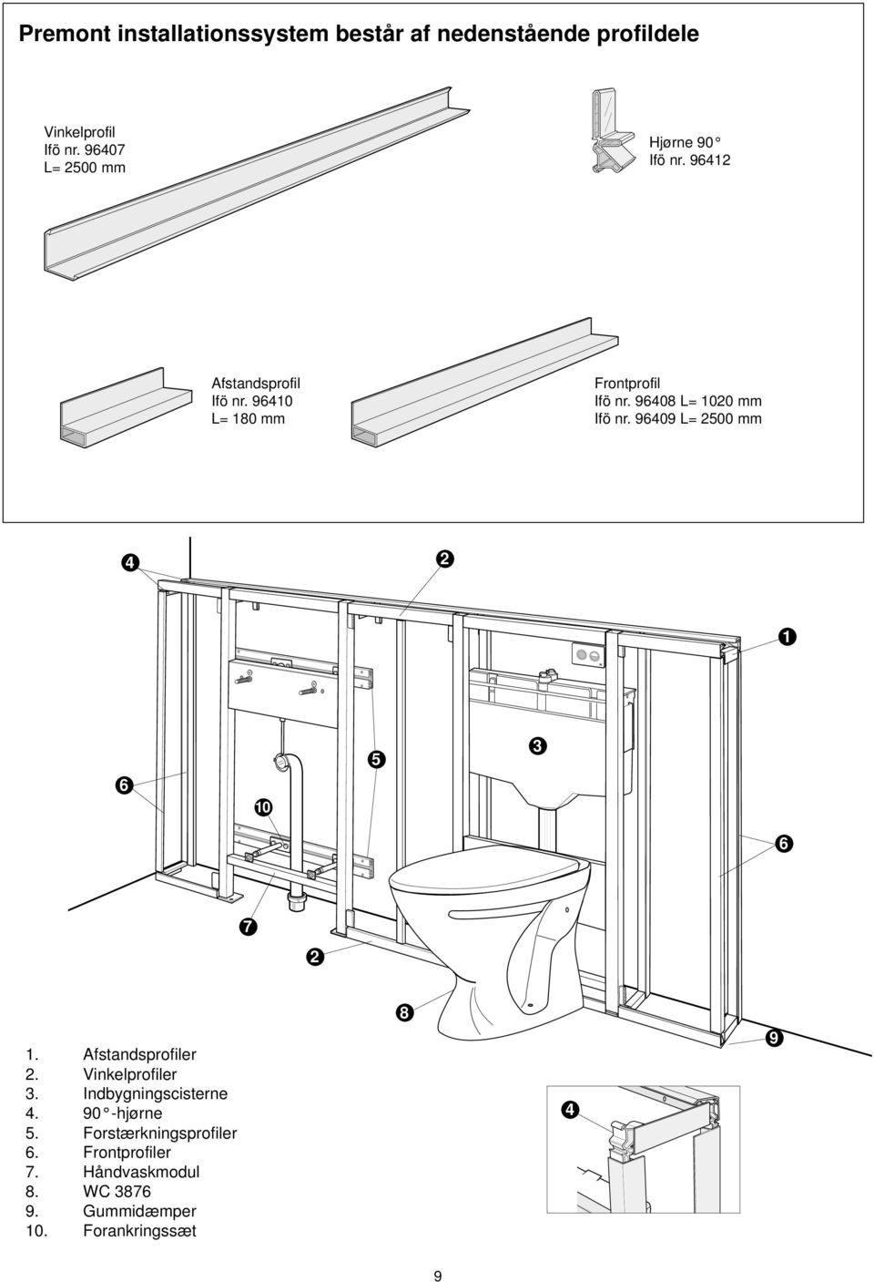 96408 L= 1020 mm Ifö nr. 96409 L= 2500 mm 4 2 1 6 10 5 3 6 7 2 8 1. Afstandsprofiler 2. Vinkelprofiler 3.