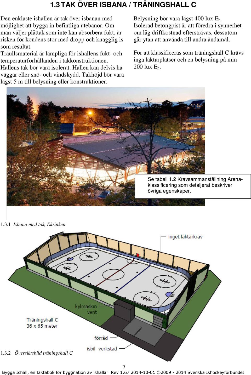 Träullsmaterial är lämpliga för ishallens fukt- och temperaturförhållanden i takkonstruktionen. Hallens tak bör vara isolerat. Hallen kan delvis ha väggar eller snö- och vindskydd.