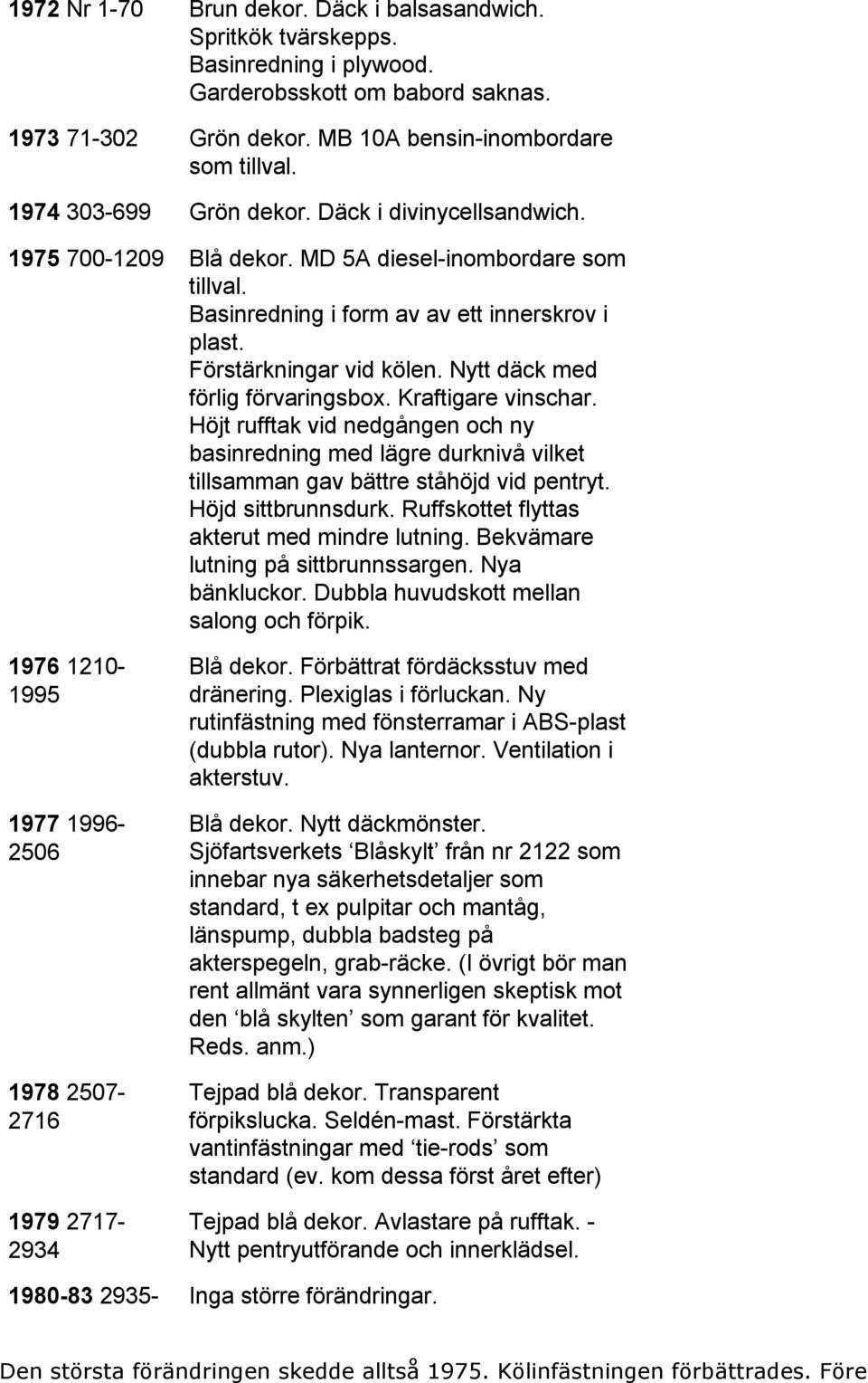 Nytt däck med förlig förvaringsbox. Kraftigare vinschar. Höjt rufftak vid nedgången och ny basinredning med lägre durknivå vilket tillsamman gav bättre ståhöjd vid pentryt. Höjd sittbrunnsdurk.