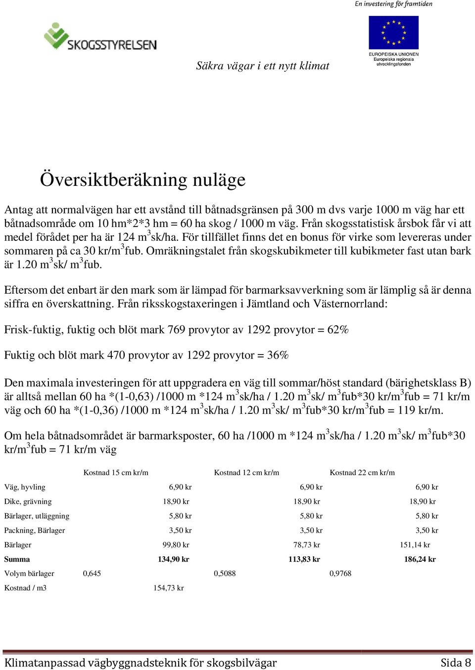 Omräkningstalet från skogskubikmeter till kubikmeter fast utan bark är 1.20 m 3 sk/ m 3 fub.