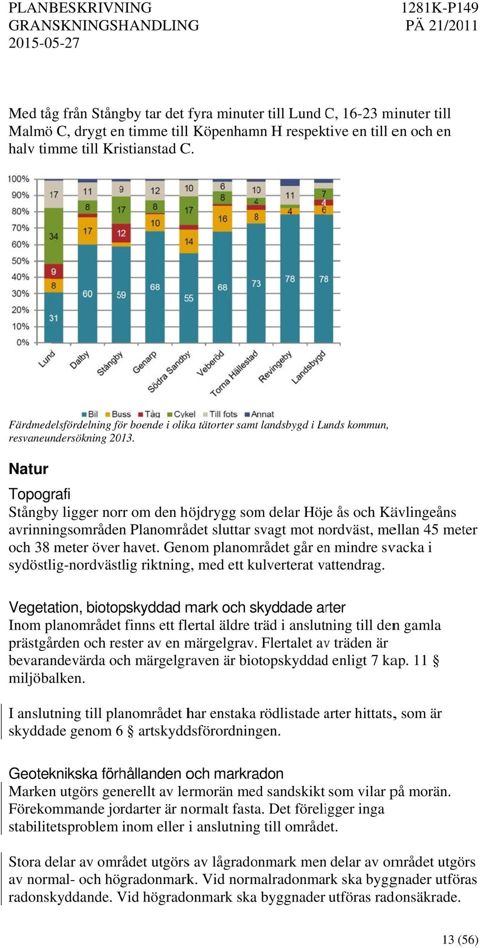 Natur Topografi Stångby ligger norr om den höjdrygg som delar Höje ås och Kävlingeåns avrinningsområdenn Planområdet sluttar svagt mot nordväst, mellan 45 meter och 38 meter över havet.