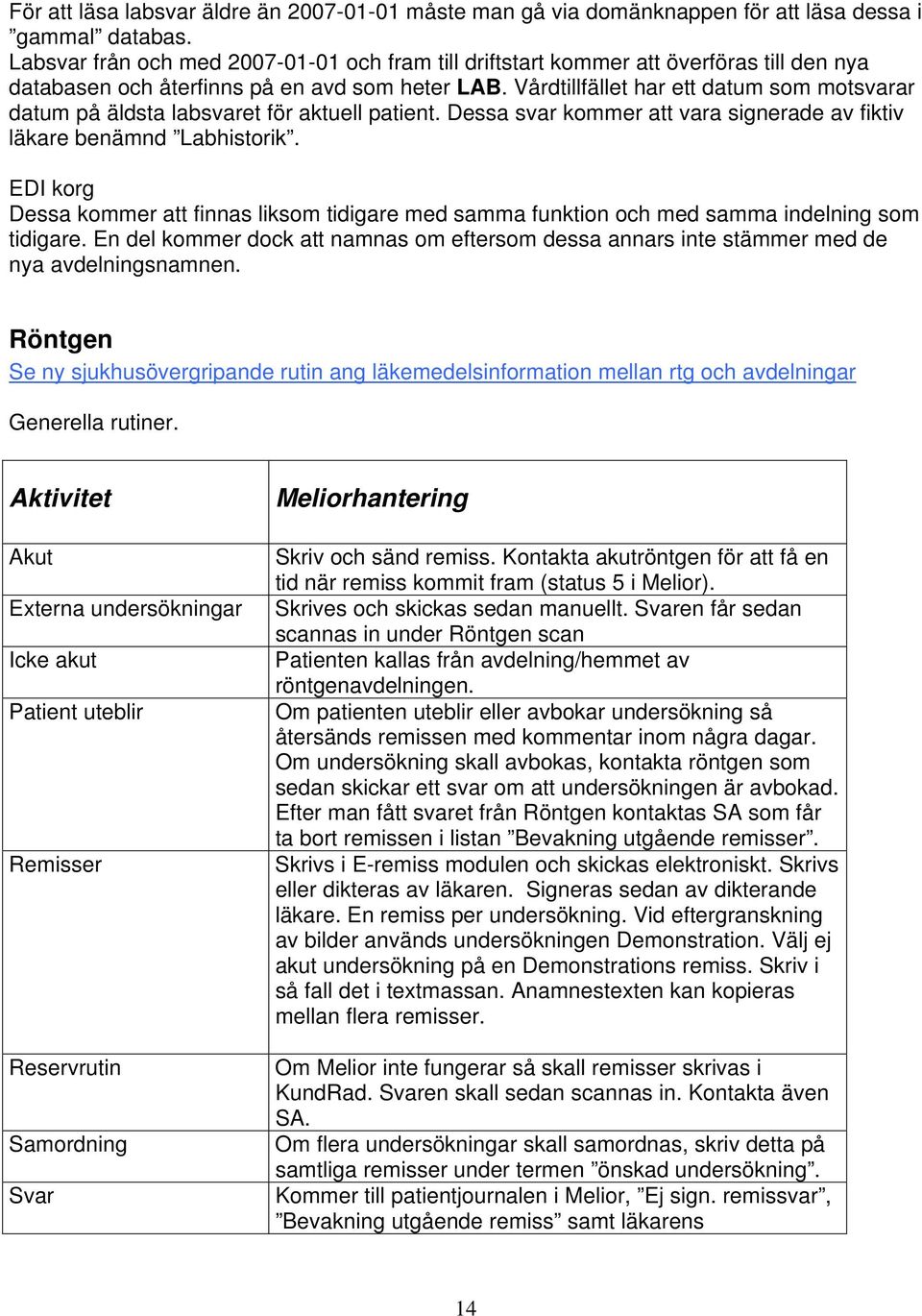 Vårdtillfället har ett datum som motsvarar datum på äldsta labsvaret för aktuell patient. Dessa svar kommer att vara signerade av fiktiv läkare benämnd Labhistorik.