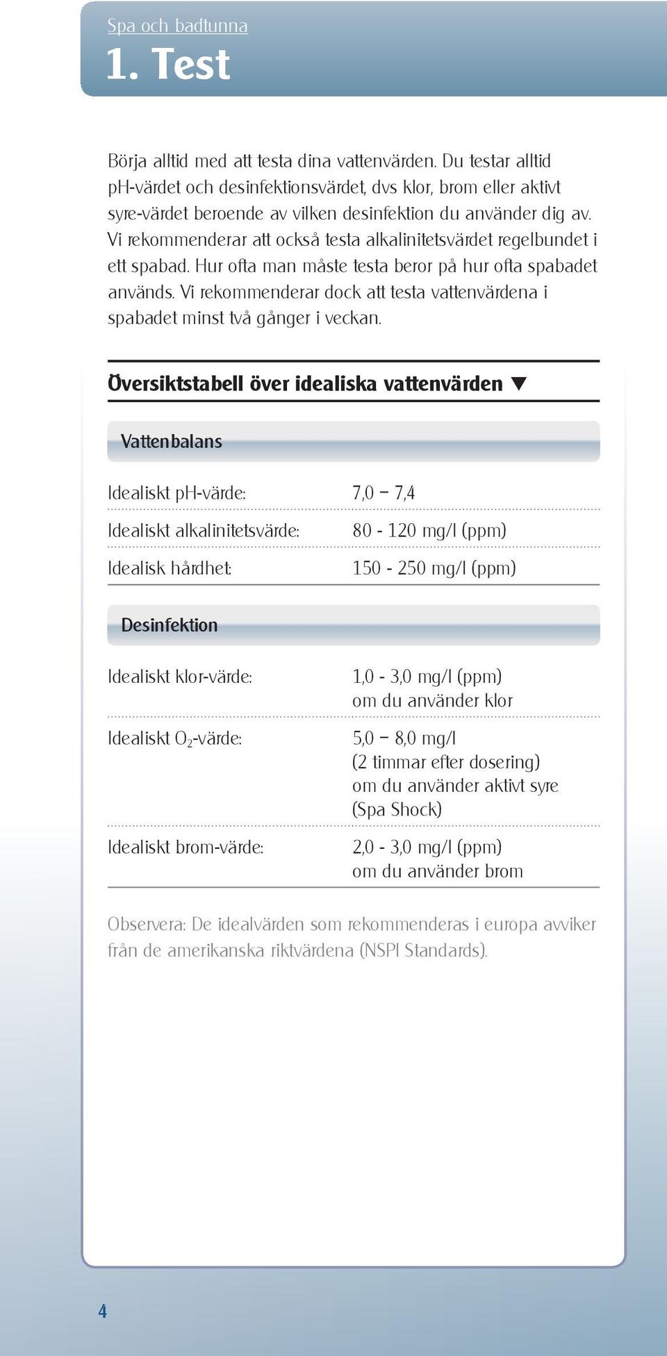 Vi rekommenderar att också testa alkalinitetsvärdet regelbundet i ett spabad. Hur ofta man måste testa beror på hur ofta spabadet används.