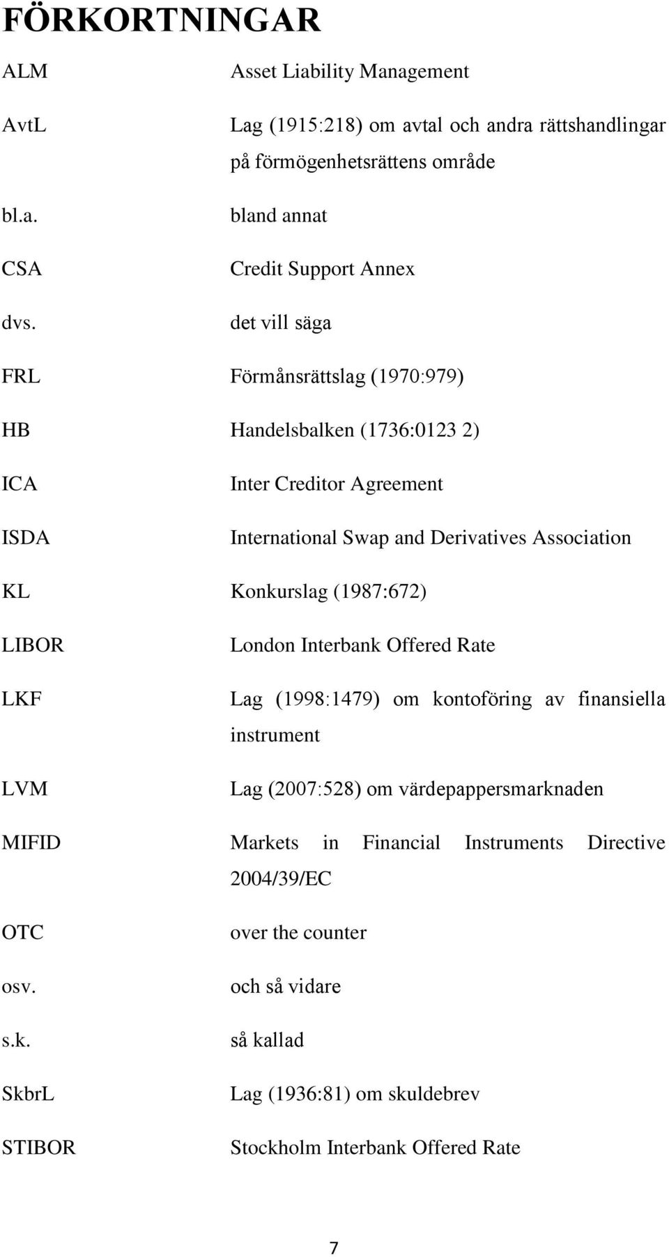 Förmånsrättslag (1970:979) HB Handelsbalken (1736:0123 2) ICA ISDA Inter Creditor Agreement International Swap and Derivatives Association KL Konkurslag (1987:672) LIBOR