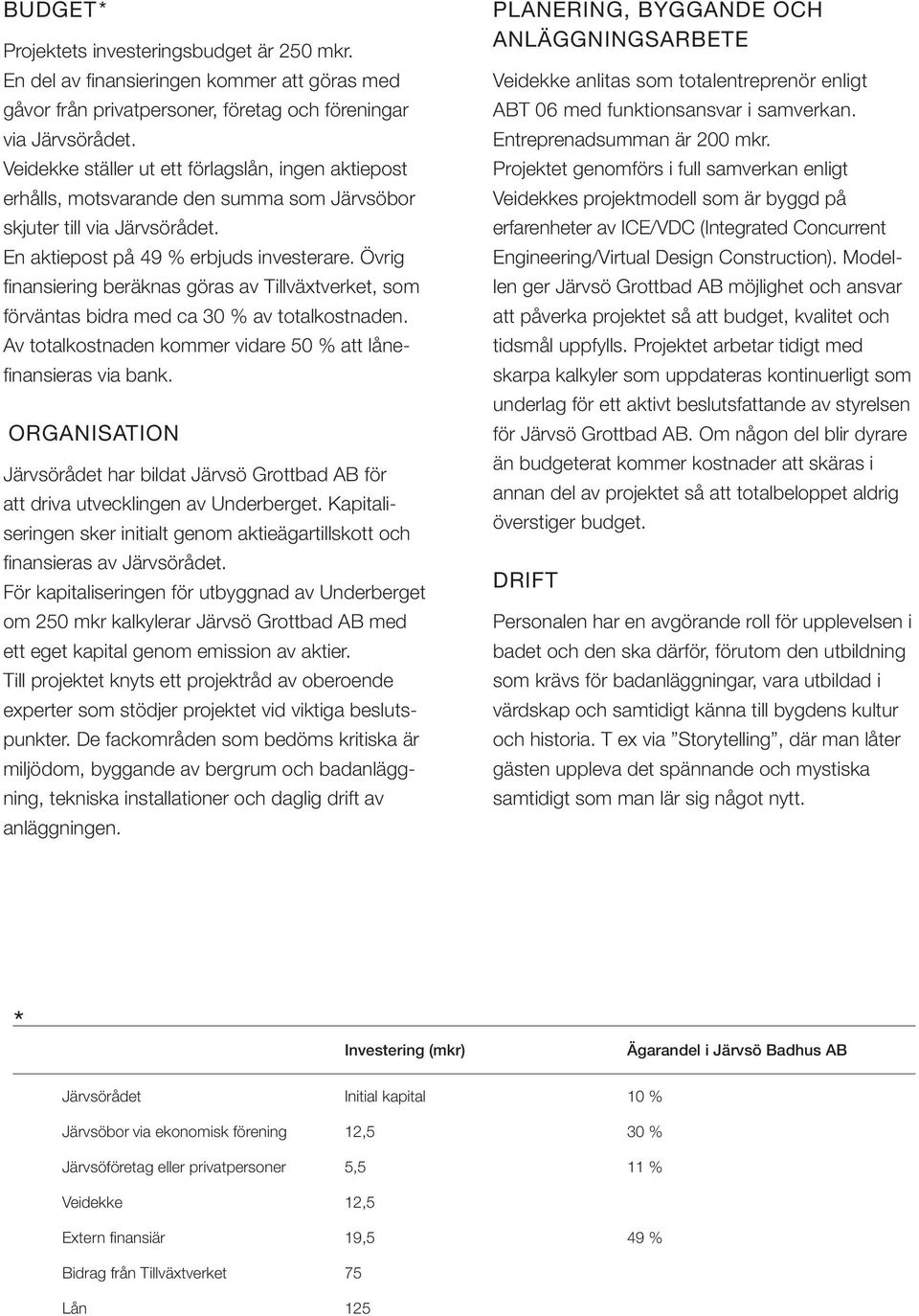 Övrig finansiering beräknas göras av Tillväxtverket, som förväntas bidra med ca 30 % av totalkostnaden. Av totalkostnaden kommer vidare 50 % att lånefinansieras via bank.